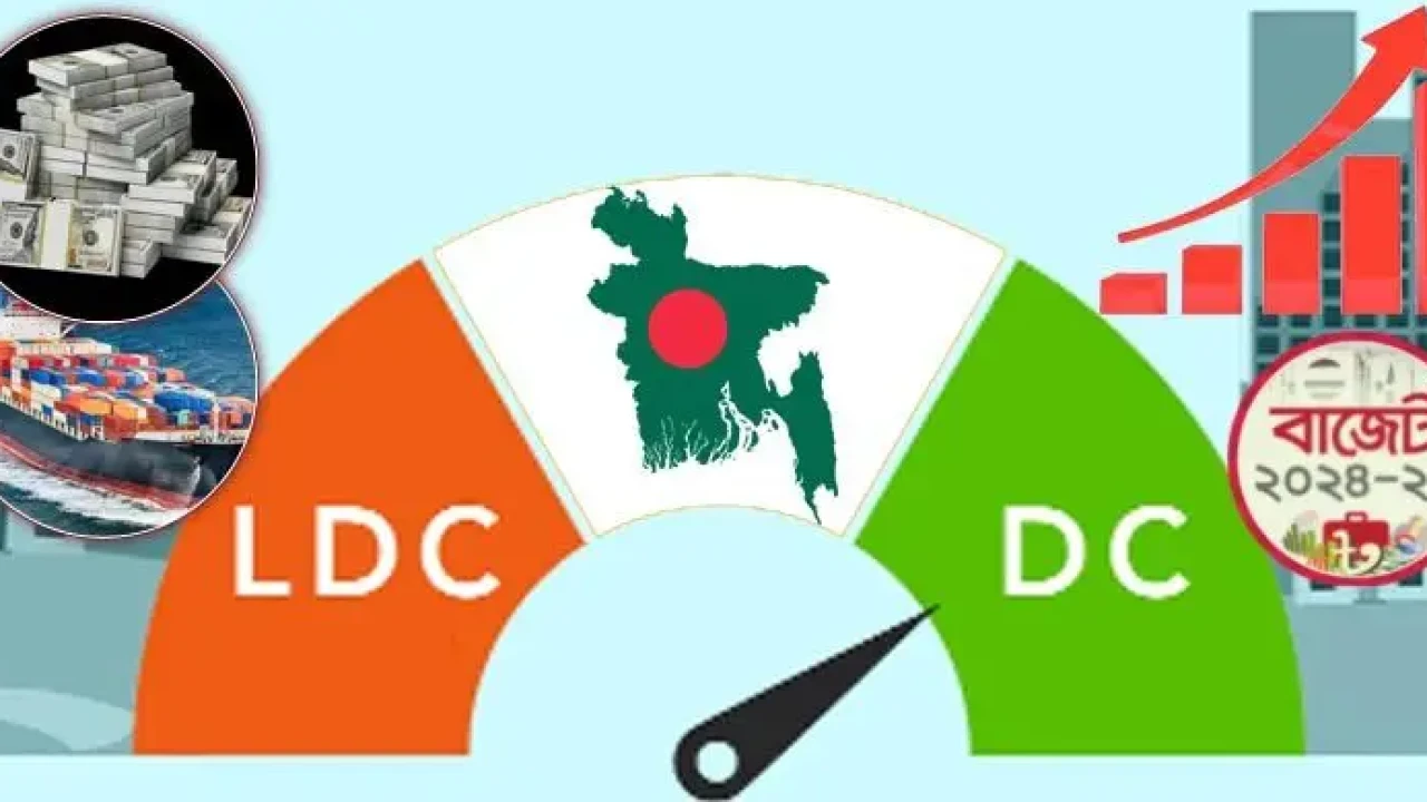 এলডিসি উত্তরণের আগেই ব্যয়বহুল বৈদেশিক ঋণ 