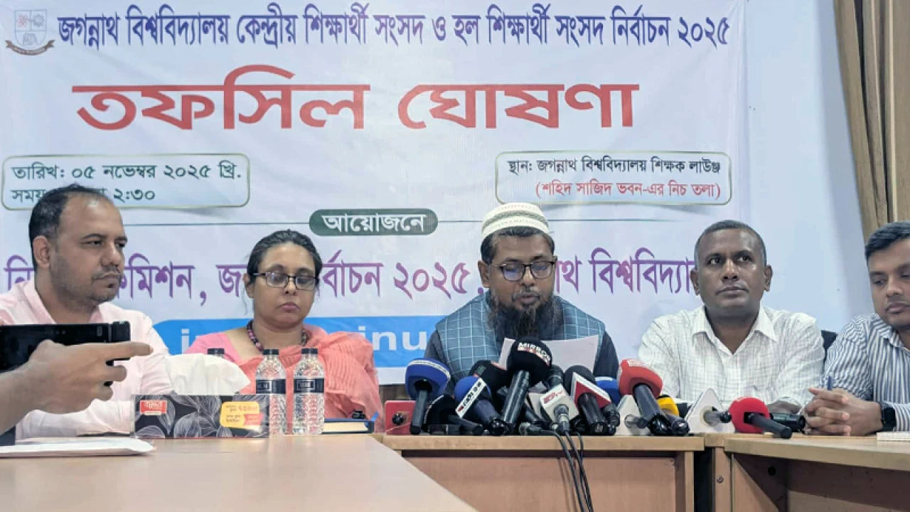 জকসু নির্বাচন ২২ ডিসেম্বর, তফসিল ঘোষণা