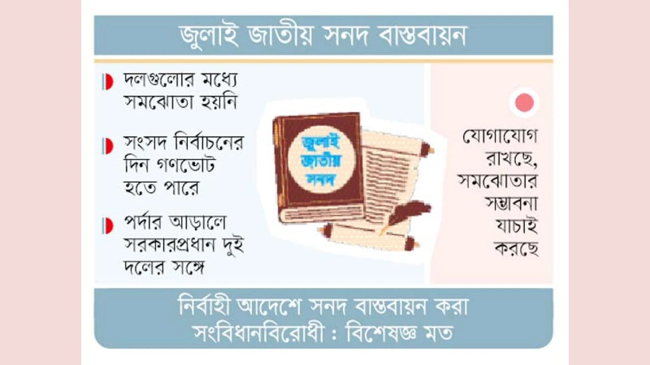 আলটিমেটাম শেষ, সমাধান কোন পথে